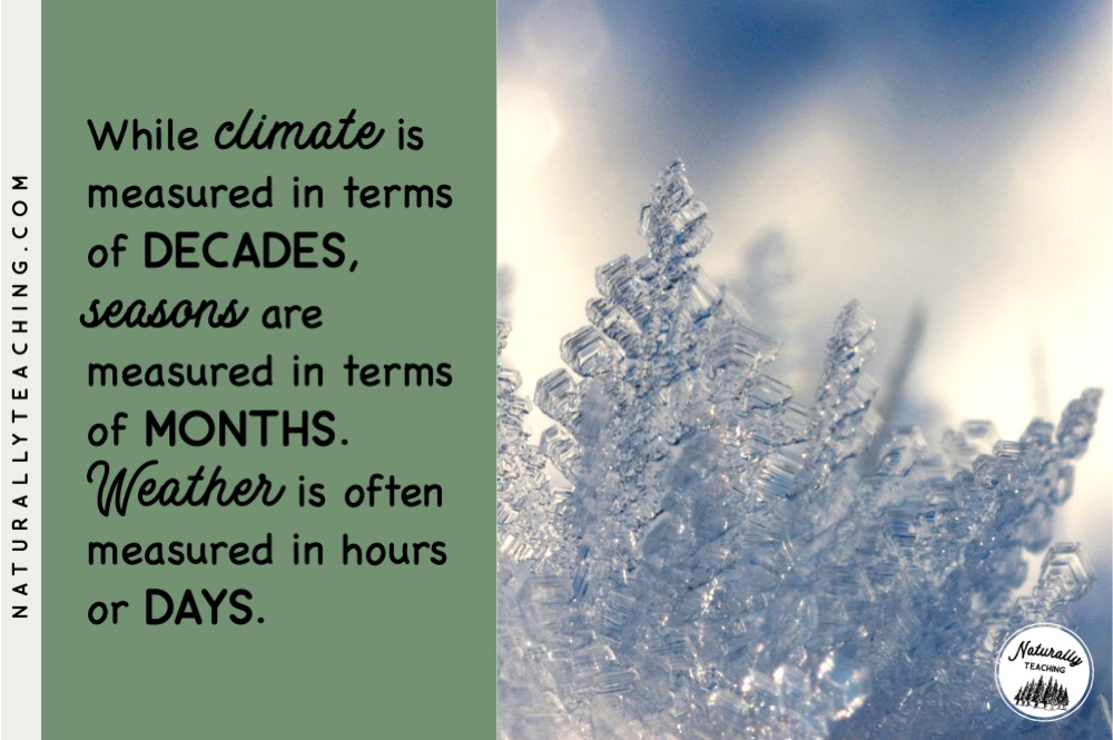 Snowflakes represent winter, a season that is connected to climate and weather