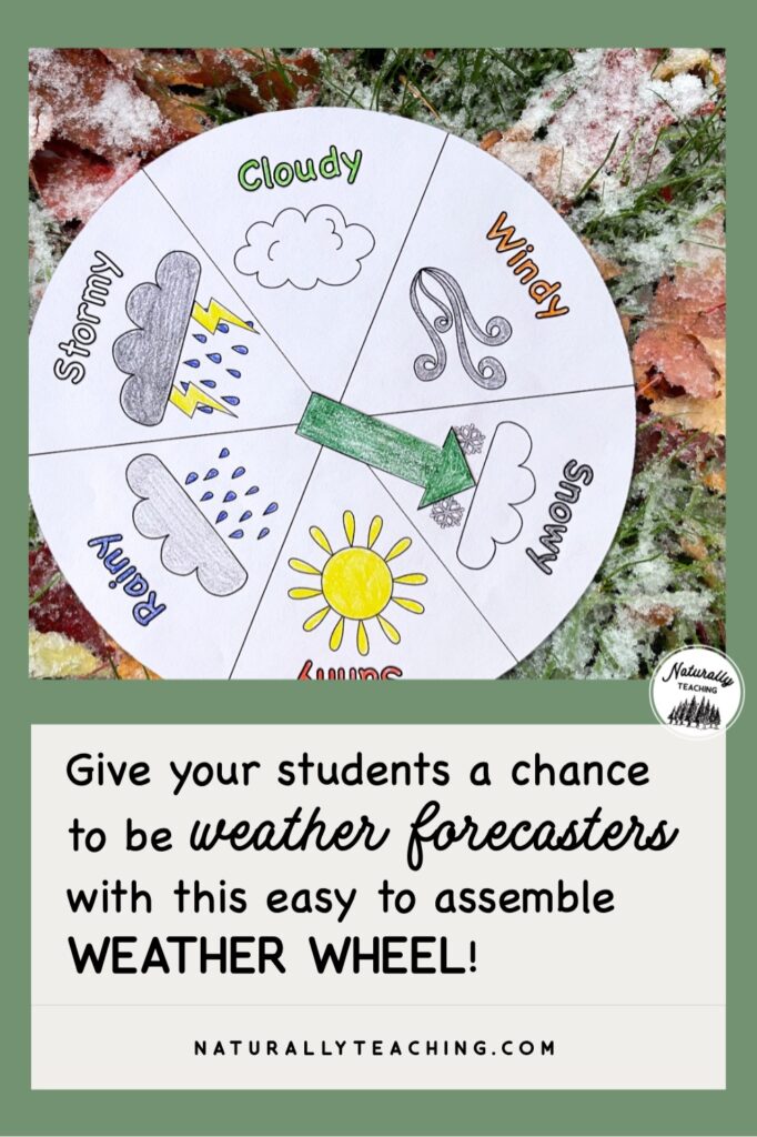 Weather wheels are a great visual for early childhood learners being introduced to weather.