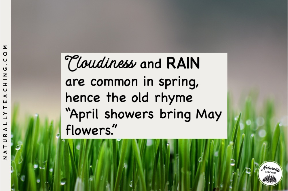 Teaching the spring season is helpful to observe and identify weather patterns throughout the year in kindergarten and 3rd grade classrooms.