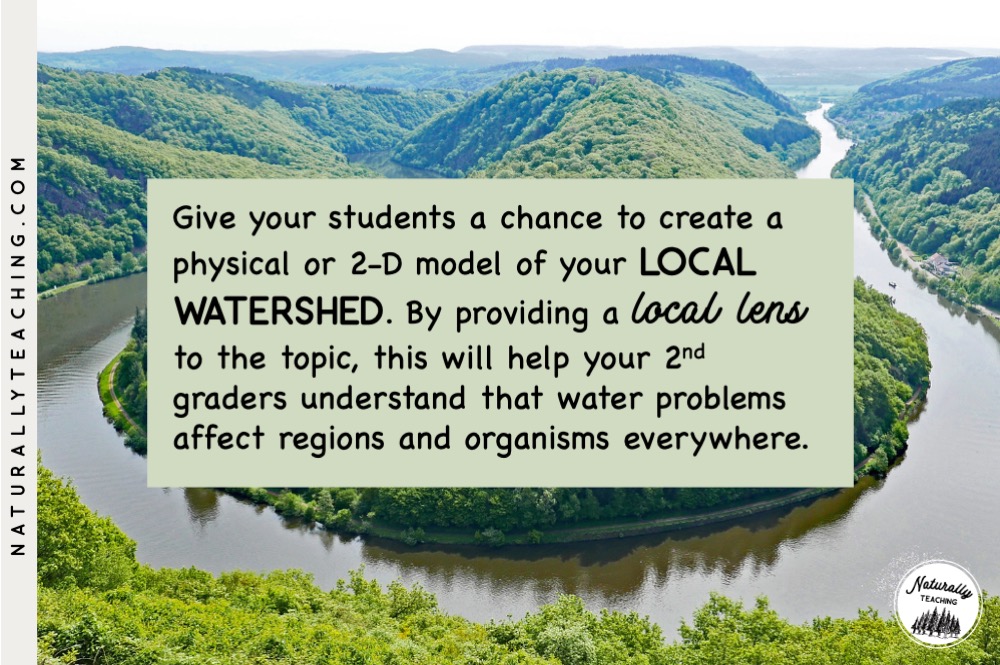 Use Earth Week as an opportunity to introduce the concept of a watershed and which watershed they are a part of.