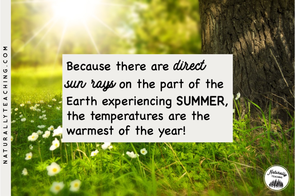 Teaching the weather of summer is helpful to observe and identify weather patterns throughout the year in kindergarten and 3rd grade classrooms.