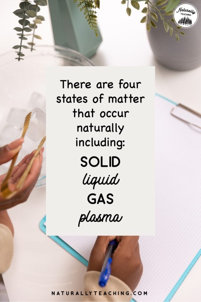 In nature solid, liquid, gas, and plasma are the four states of matter that can be found.